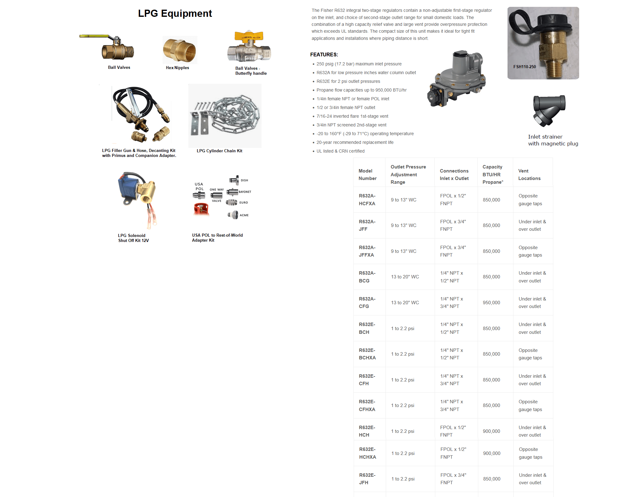 Madas Gas Equipment